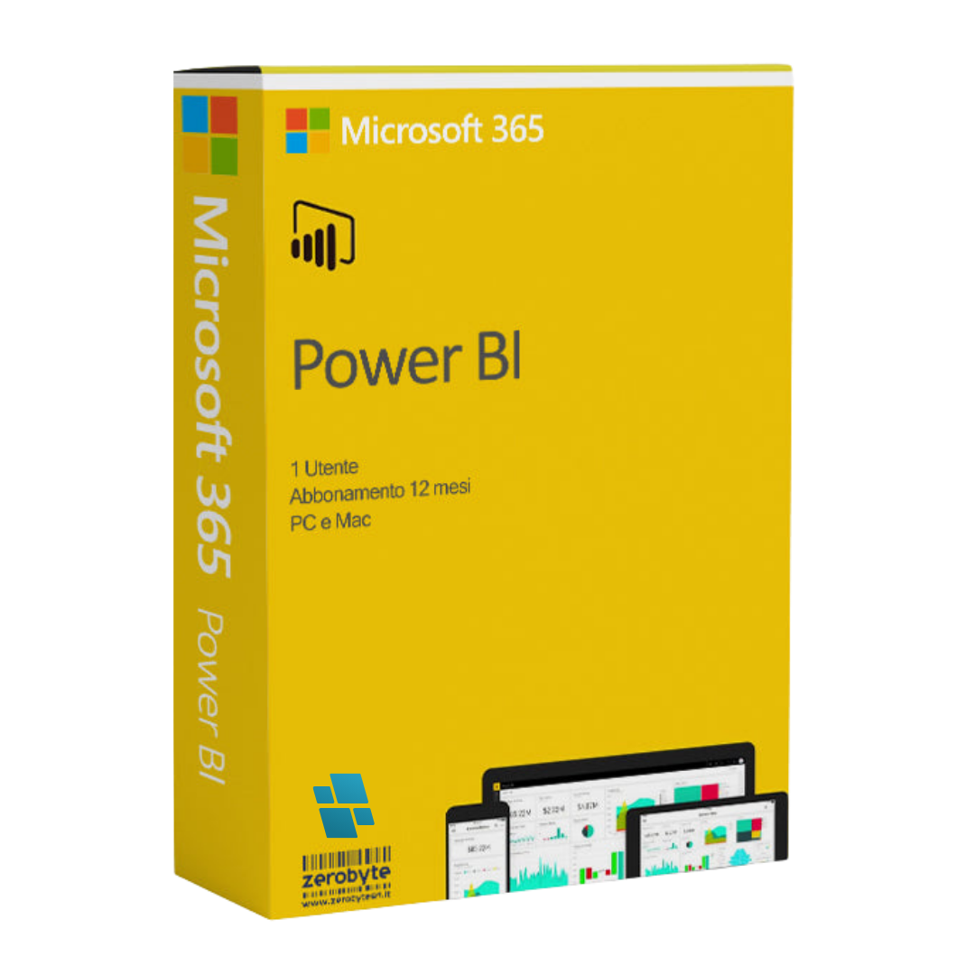 Power BI Pro