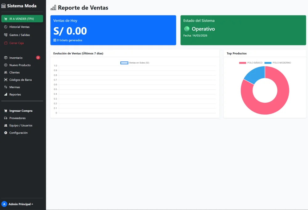 Sistema de Tienda