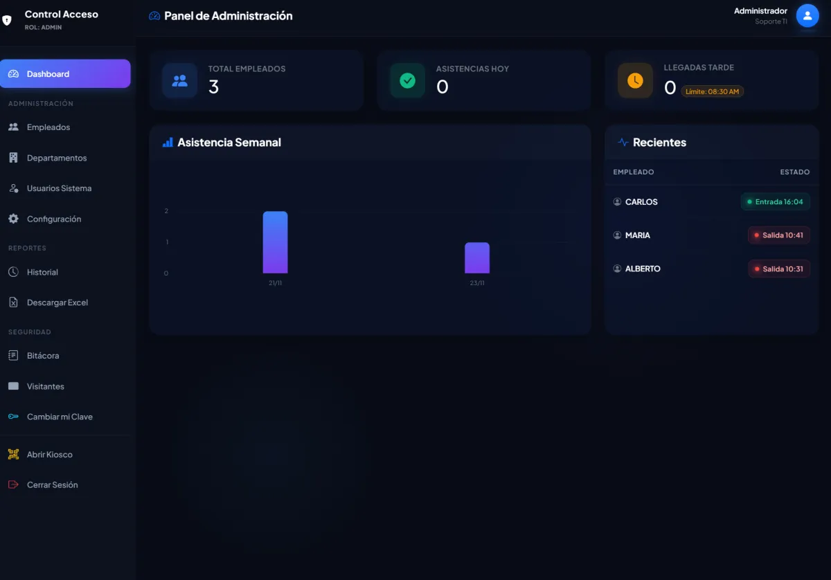 Sistema de Control de Asistencia QR